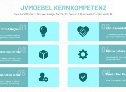 Acrylwanne Whirlpool Pflegewanne Massage-Badewanne Wellnesswanne 170x83 cm