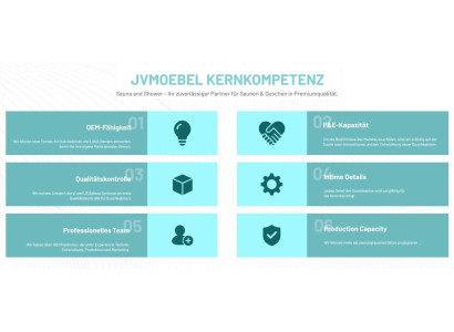 Luxuswanne Badewanne Relaxwanne Komfortwanne Design-Badewanne 150x76 cm