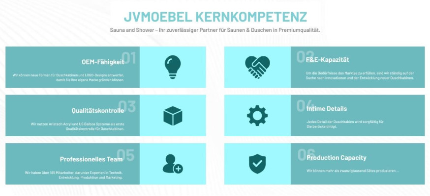 Whirlwanne Hydromassagewanne Whirlpool Blubberbad Spa-Bad Sprudelbad 180x120 cm