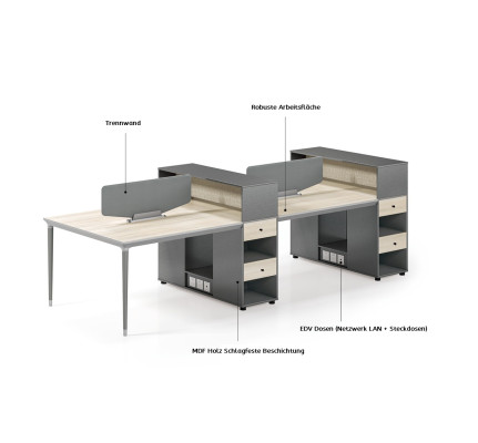 Büro Möbel Einrichtung Tische Tisch 4 Arbeitsplätze Schreibtisch Callcenter